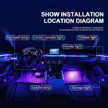 RGB Interior Light Kit Pro – 64 Color Ambient System