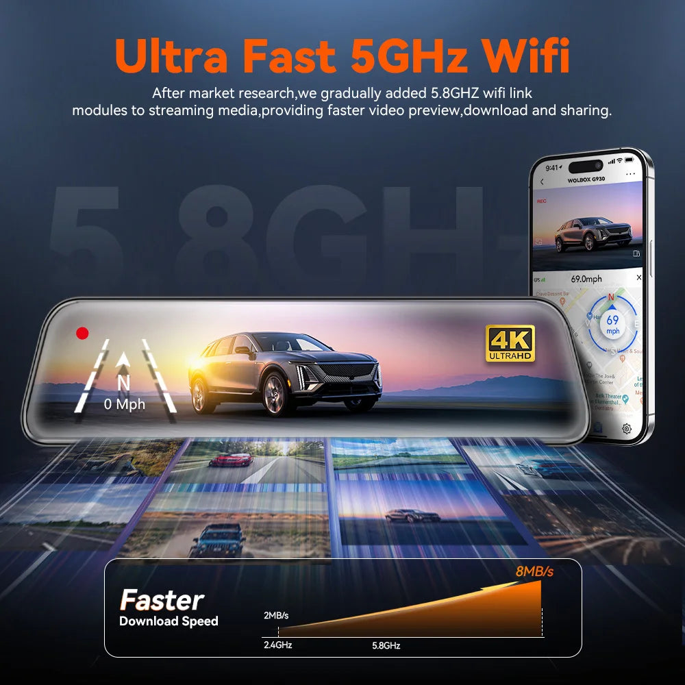 WOLFBOX G930 10 Inch Wifi 4K Dash Camera