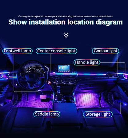 RGB Interior Light Kit Pro – 64 Color Ambient System